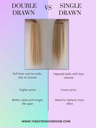 What is Double Drawn Hair and Why Should You Choose It for Your Hair Extensions?